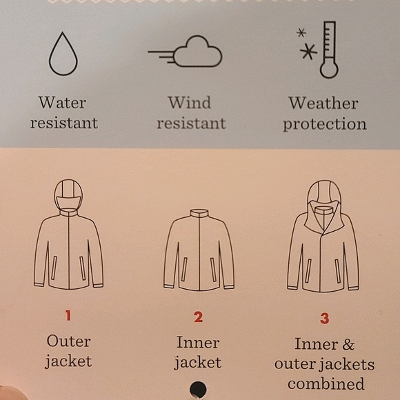 NEW 3-in-1 Puffer Jacket w/ Attached Hood - Picture 7 of 8